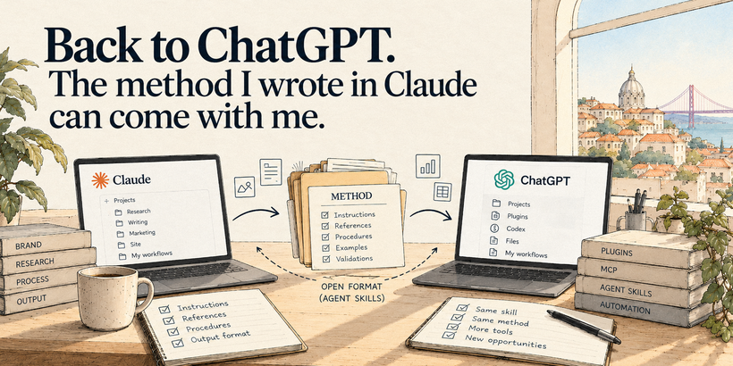 Two laptops on a desk, one showing Claude and the other ChatGPT, joined by arrows to a folder in the middle labelled Method; behind them, a window looking out over Lisbon.