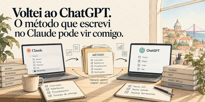 Dois portáteis numa secretária, um com o Claude e outro com o ChatGPT, ligados por setas a uma pasta ao centro com a etiqueta Método; ao fundo, uma janela com vista para Lisboa.
