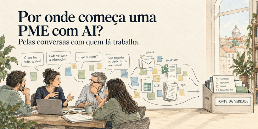 Quatro pessoas à volta de uma mesa, com balões de perguntas sobre o que se faz todos os dias e o que se repete; setas levam as respostas de emails, WhatsApp, Excel e PDFs para uma caixa marcada Fonte da Verdade.